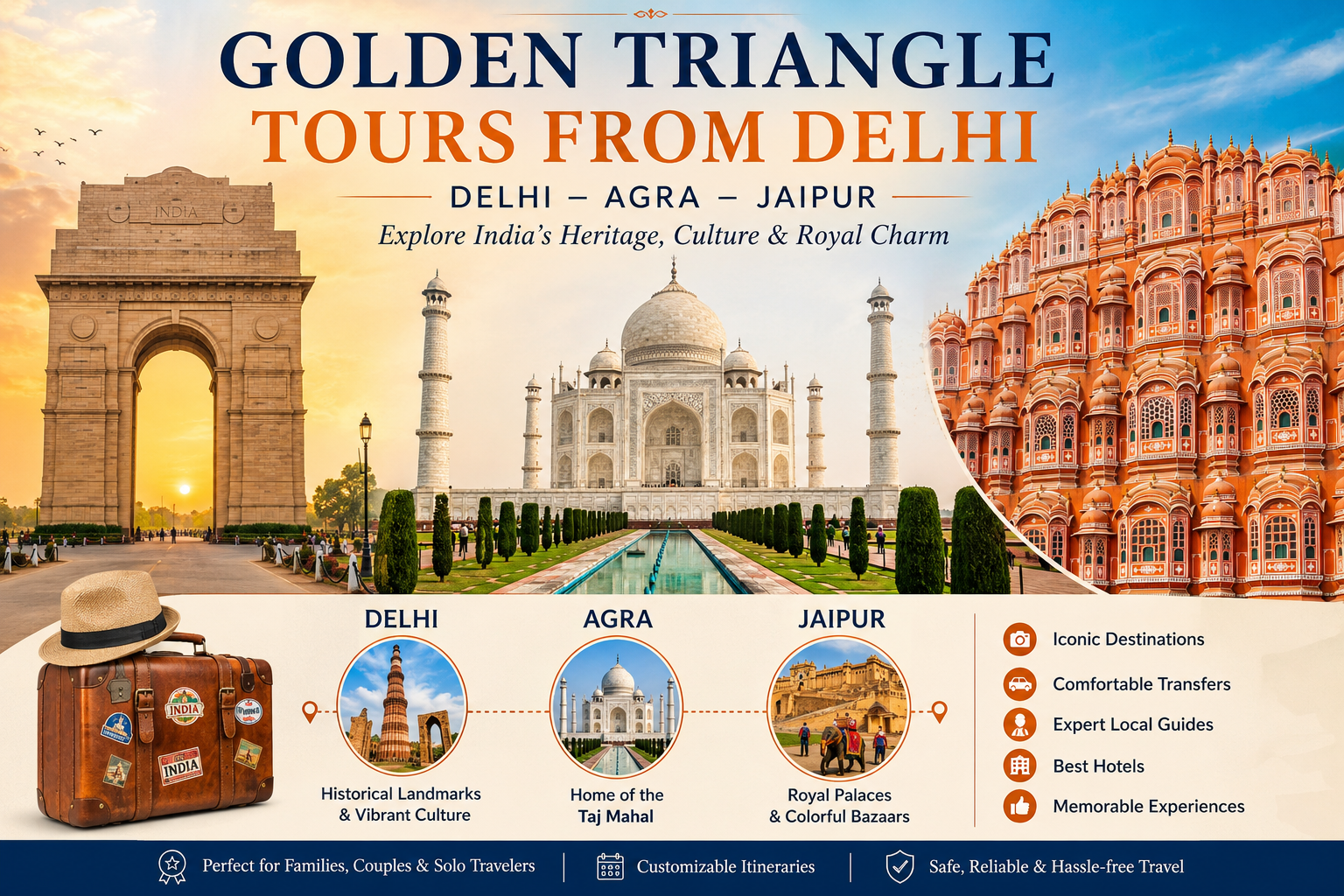 Golden Triangle Tours from Delhi: The Complete 2026 Travel Guide to India's Most Iconic Journey